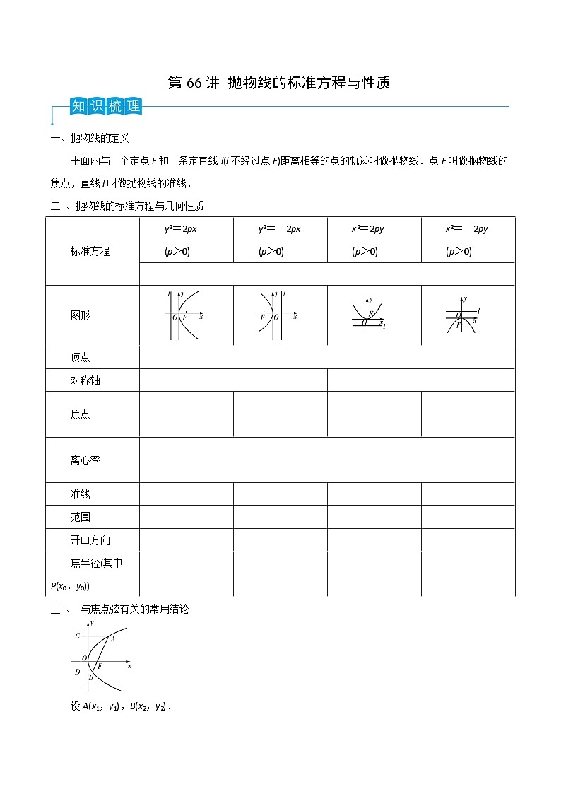 2024年高考数学第一轮复习精品导学案第66讲 抛物线的标准方程与性质（学生版）第1页