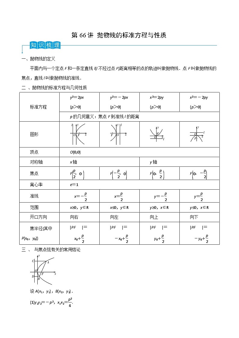 2024年高考数学第一轮复习精品导学案第66讲 抛物线的标准方程与性质（教师版）第1页