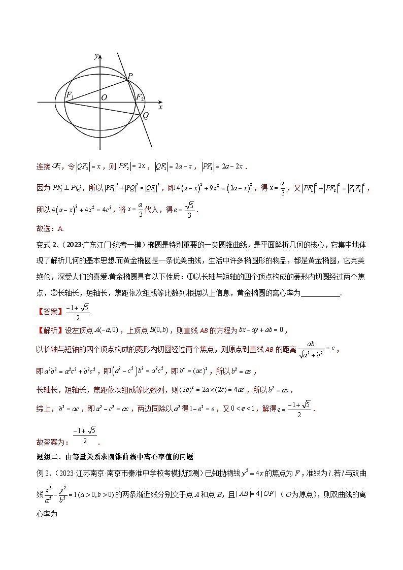 2024年高考数学第一轮复习精品导学案第68讲 圆锥曲线中的离心率问题（教师版）第2页