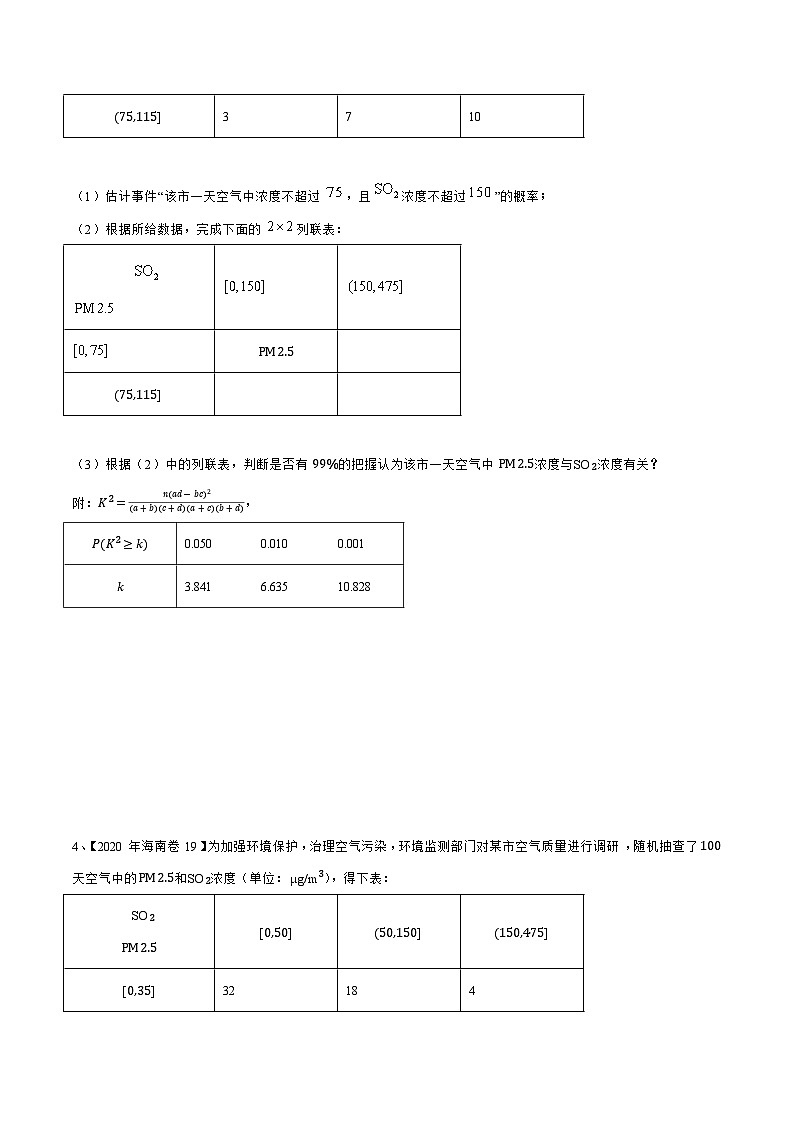 2024年高考数学第一轮复习精品导学案第83讲 变量间的相关关系、统计案例（学生版）第3页