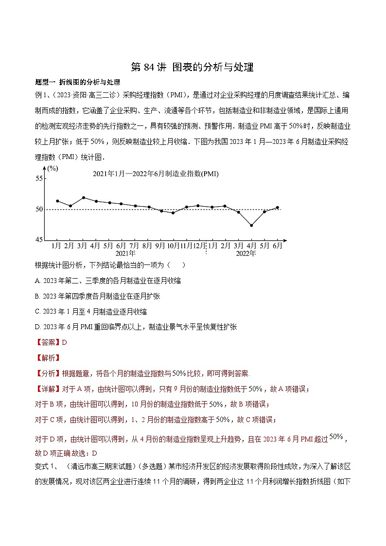 2024年高考数学第一轮复习精品导学案第84讲 图表的分析与处理（学生版）+教师版01