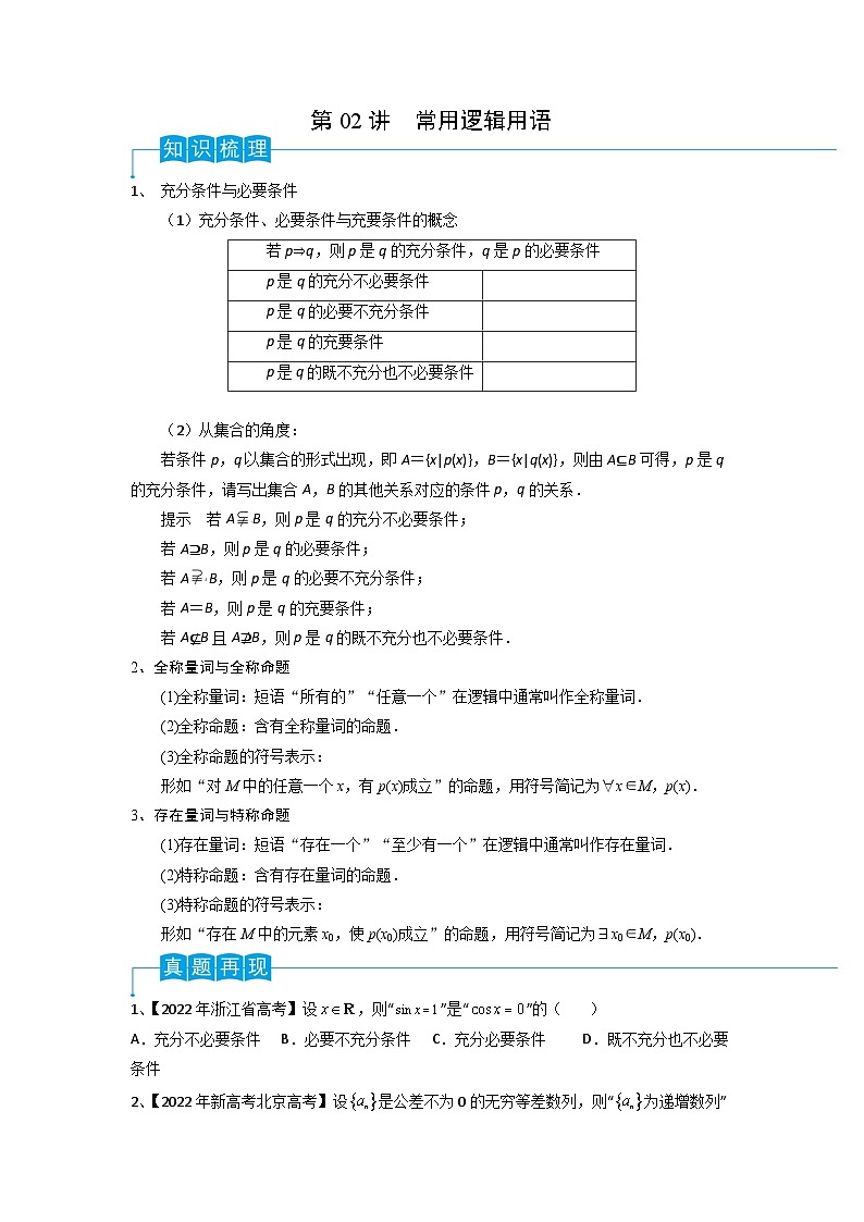 2024年高考数学第一轮复习精品导学案第02讲 常用逻辑用语（学生版）+教师版01