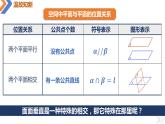 8.6.3平面与平面垂直（第1课时）-高中数学同步精讲课件（人教A版2019必修第二册）