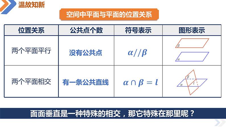 8.6.3平面与平面垂直（第1课时）-高中数学同步精讲课件（人教A版2019必修第二册）02