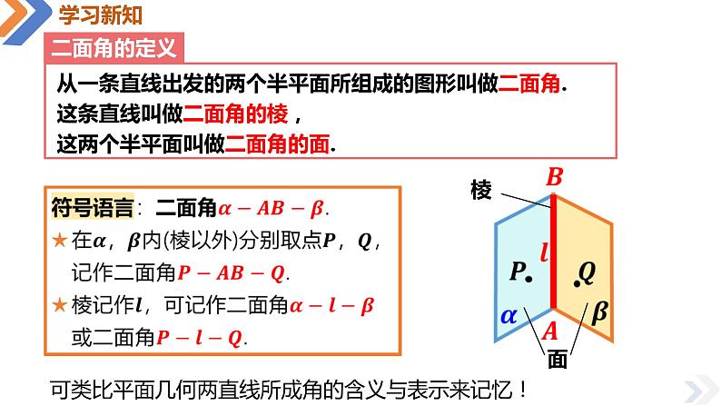 8.6.3平面与平面垂直（第1课时）-高中数学同步精讲课件（人教A版2019必修第二册）08