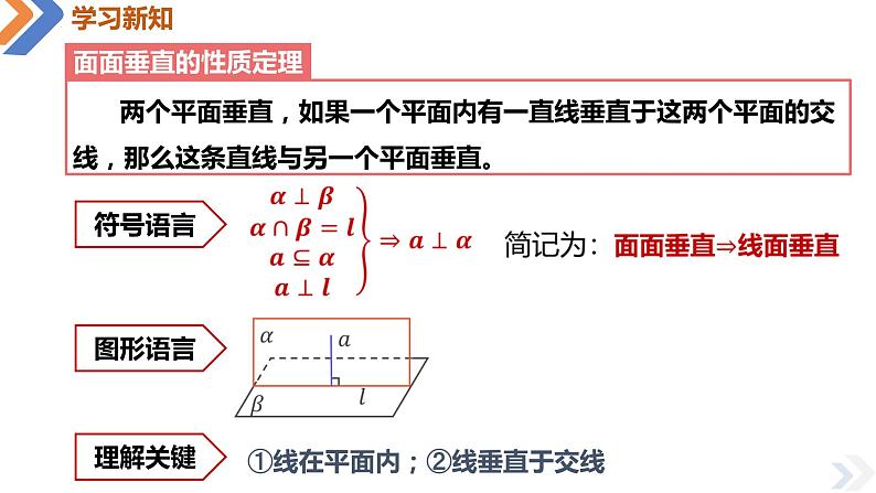 8.6.3平面与平面垂直（第2课时）-高中数学同步精讲课件（人教A版2019必修第二册）07