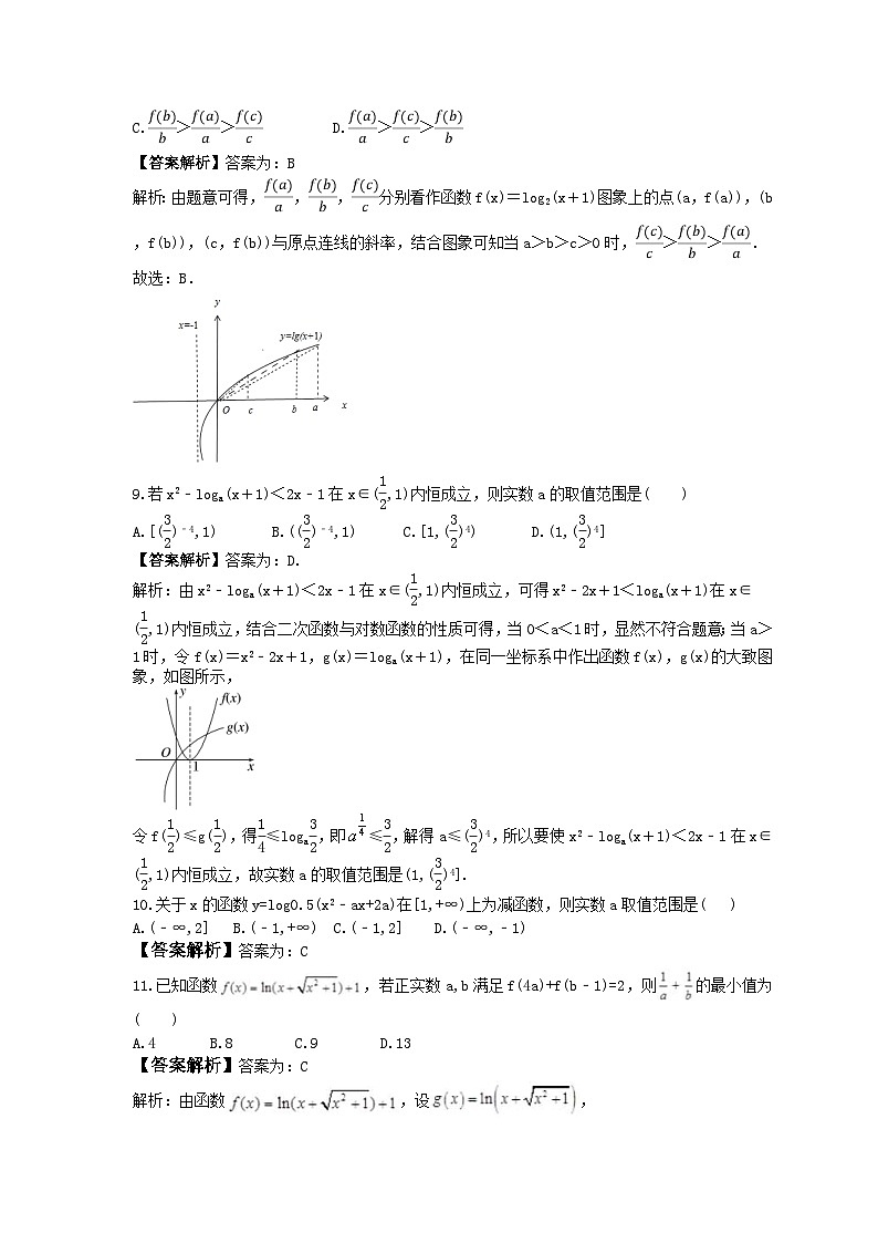 2023年新教材高中数学必修第一册《指数函数》培优练习卷（2份打包，原卷版+教师版）03