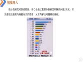 9.1.1 簡(jiǎn)單隨機(jī)抽樣(第1課時(shí))-高中數(shù)學(xué)同步精講課件（人教A版2019必修第二冊(cè)）