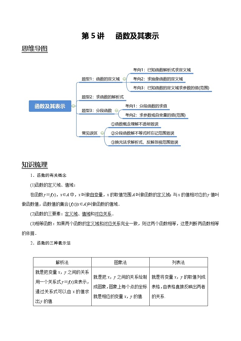 2024年新高考数学一轮复习题型归纳与达标检测第5讲函数及其表示（讲）（Word版附解析）01