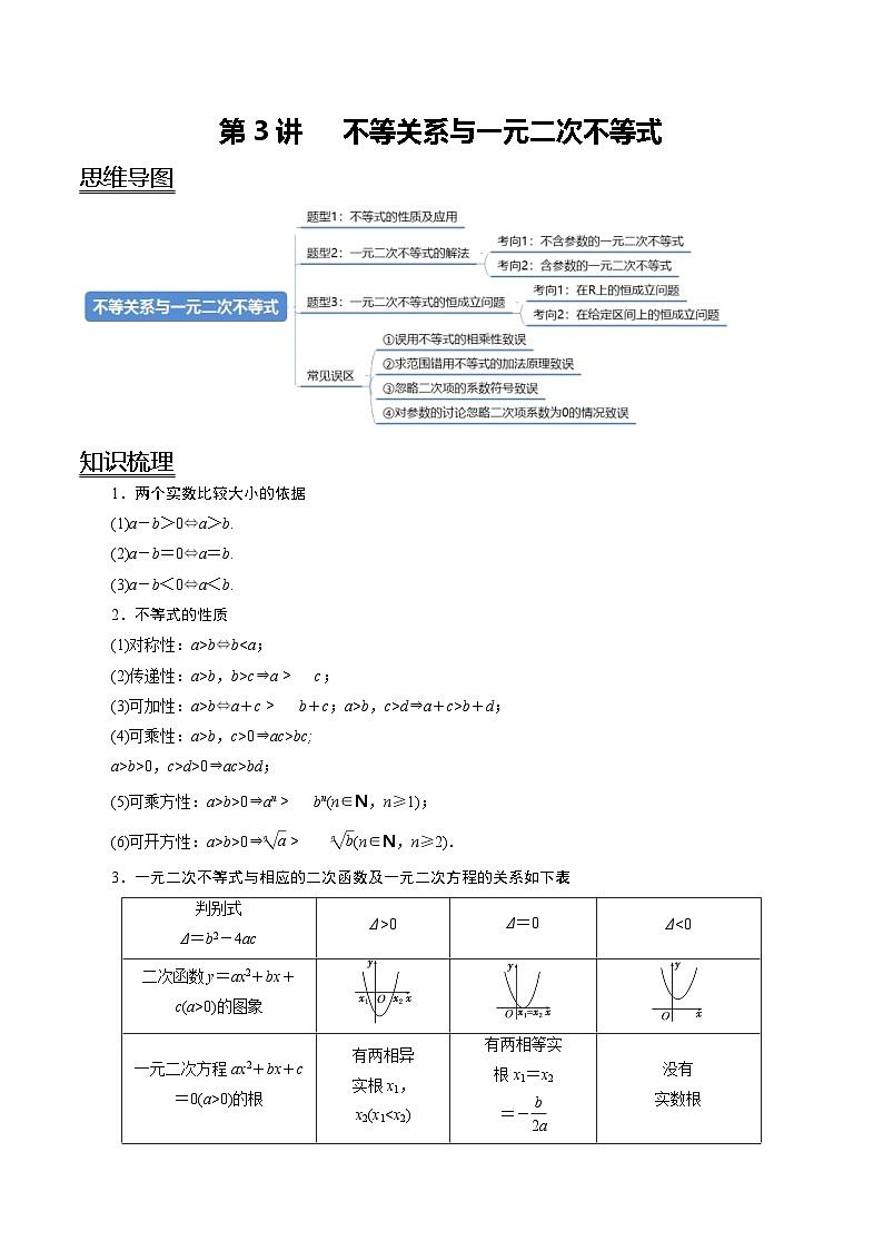 2024年新高考数学一轮复习题型归纳与达标检测第03讲不等关系与一元二次不等式（讲）（Word版附解析）第1页
