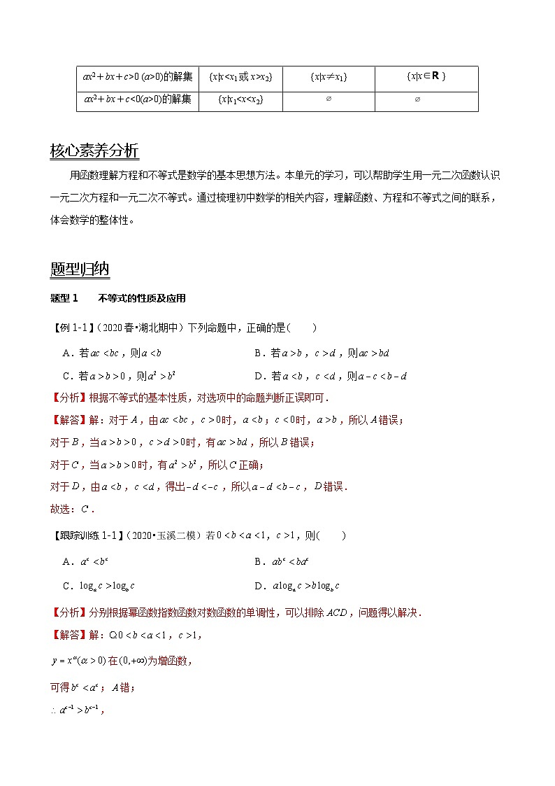 2024年新高考数学一轮复习题型归纳与达标检测第03讲不等关系与一元二次不等式（讲）（Word版附解析）第2页