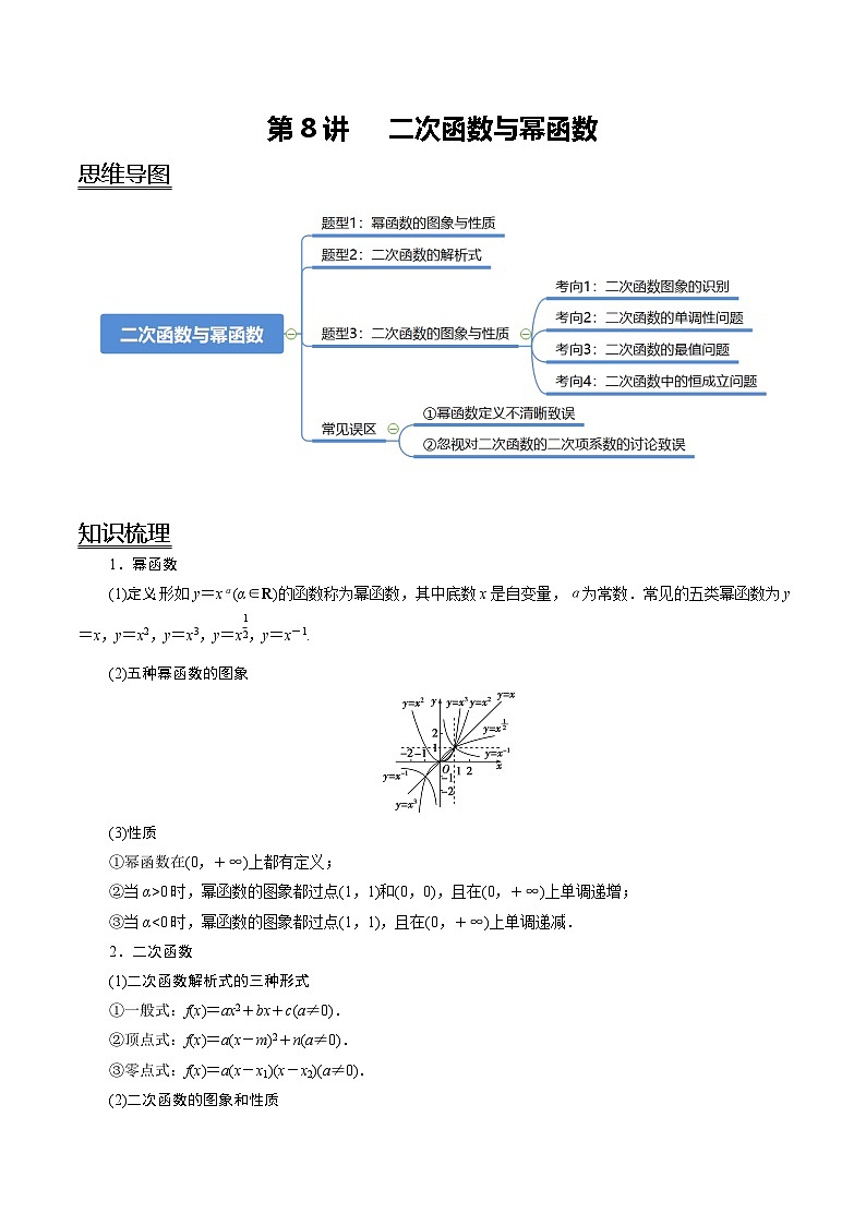 2024年新高考数学一轮复习题型归纳与达标检测第8讲二次函数与幂函数（讲）（Word版附解析）第1页