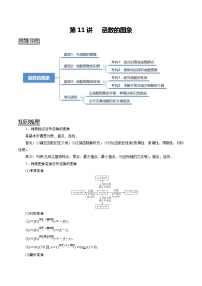 2024年新高考数学一轮复习题型归纳与达标检测第11讲函数的图象（讲）（Word版附解析）