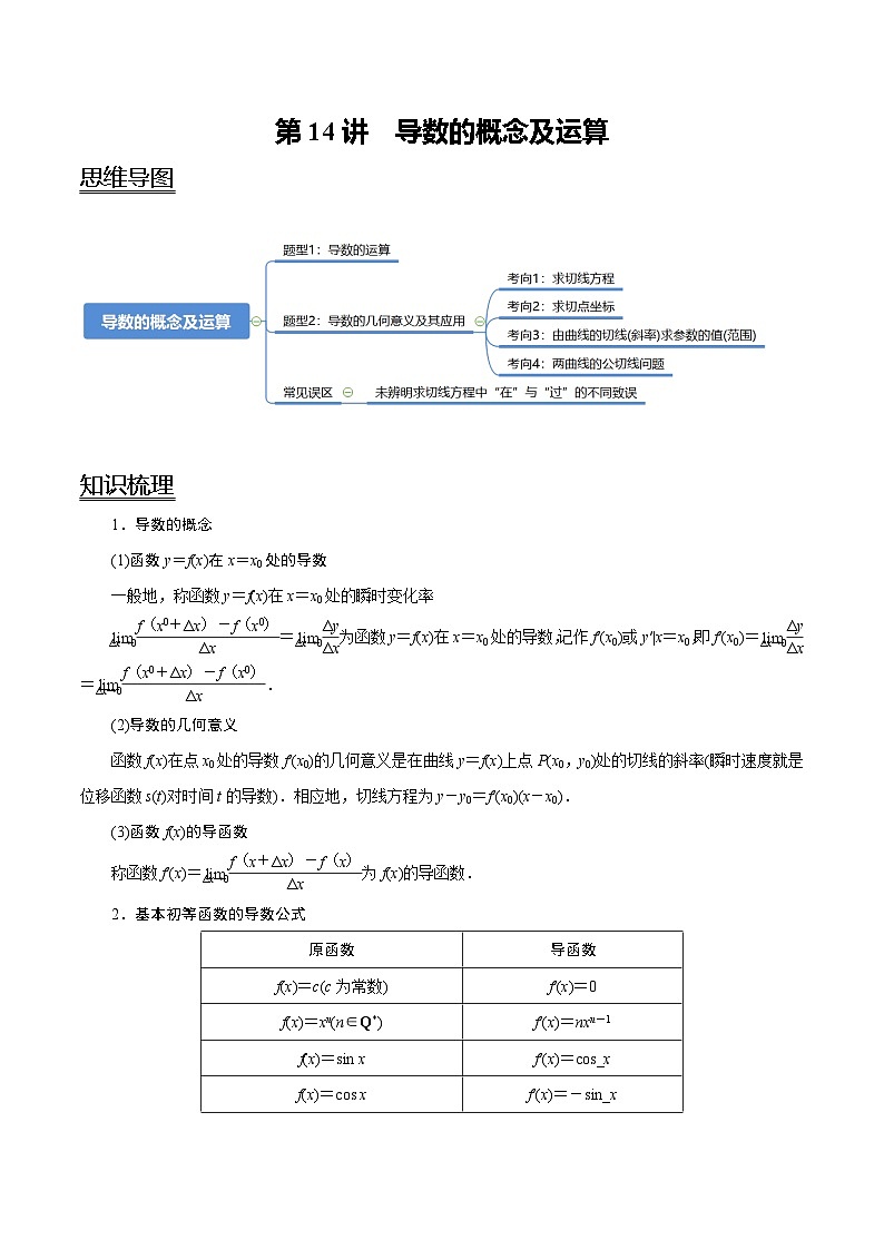 2024年新高考数学一轮复习题型归纳与达标检测第14讲导数的概念及运算（讲）（Word版附解析）第1页
