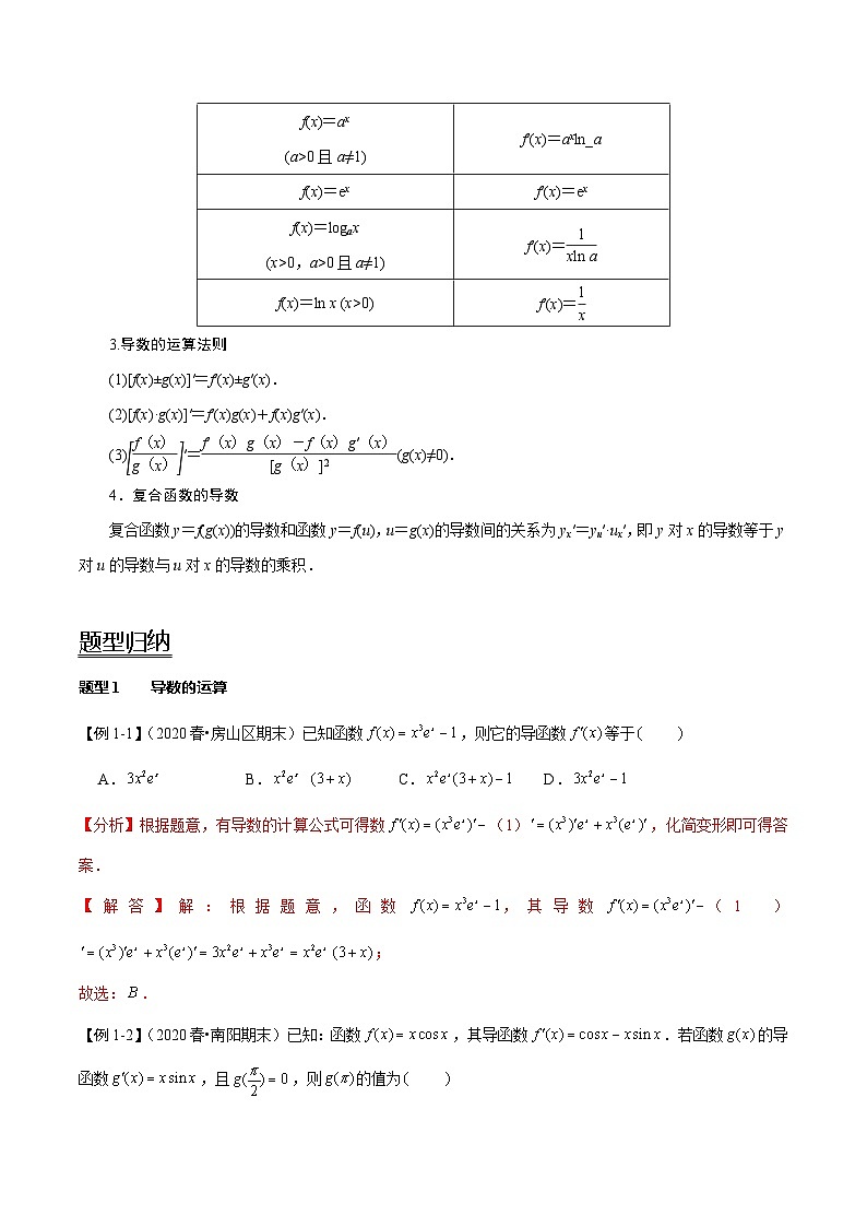 2024年新高考数学一轮复习题型归纳与达标检测第14讲导数的概念及运算（讲）（Word版附解析）第2页