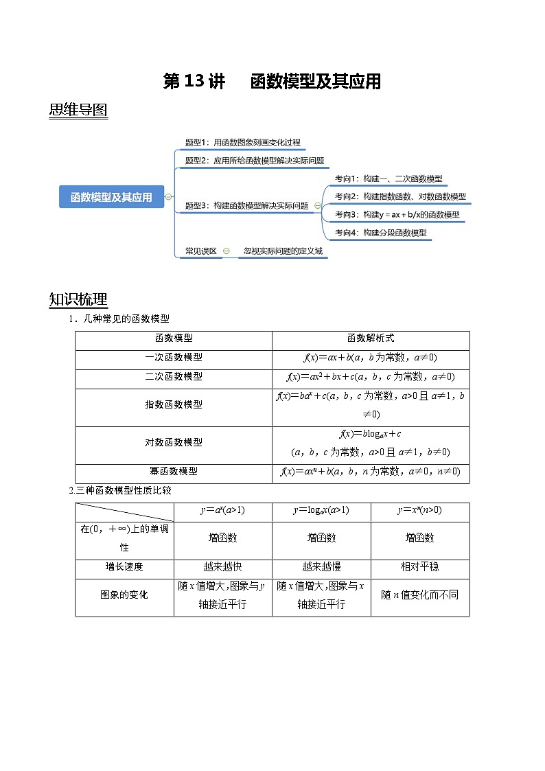 2024年新高考数学一轮复习题型归纳与达标检测第13讲函数模型及其应用（讲）（Word版附解析）第1页