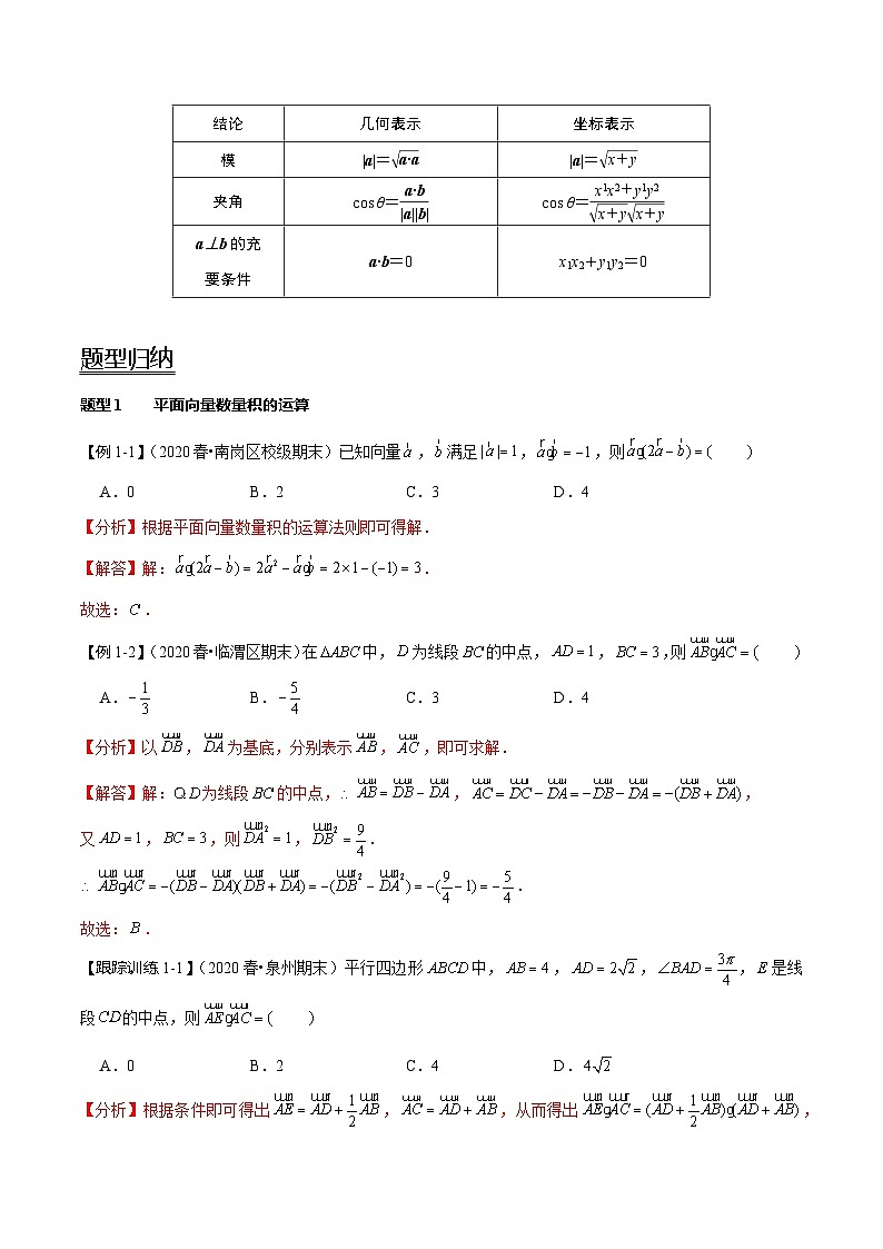 2024年新高考数学一轮复习题型归纳与达标检测第30讲平面向量的数量积（讲）（Word版附解析）第2页