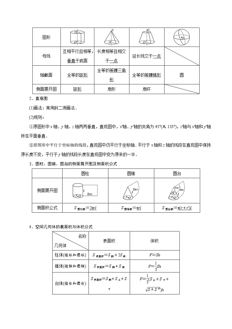 2024年新高考数学一轮复习题型归纳与达标检测第38讲空间几何体的结构特征及表面积与体积（讲）（Word版附解析）第2页
