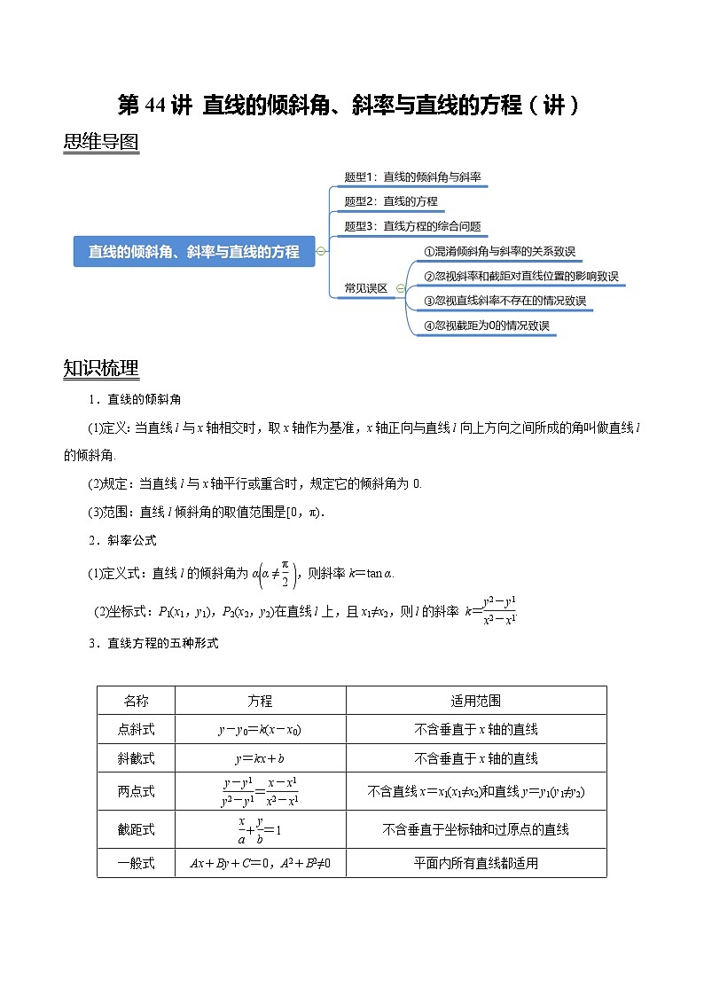 2024年新高考数学一轮复习题型归纳与达标检测第44讲直线的倾斜角、斜率与直线的方程（讲）（Word版附解析）第1页