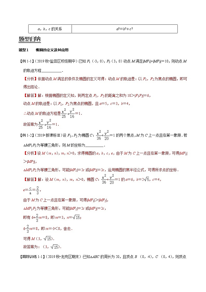 2024年新高考数学一轮复习题型归纳与达标检测第48讲椭圆及其性质（讲）（Word版附解析）02