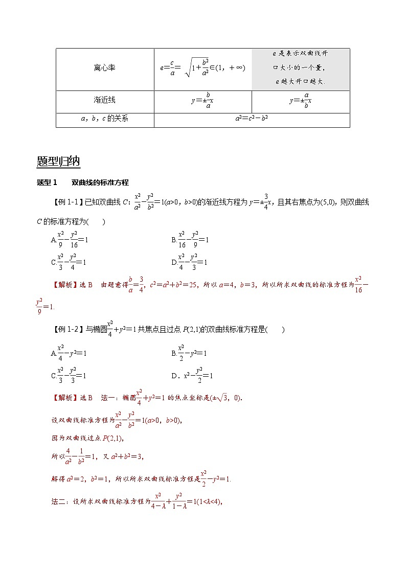 2024年新高考数学一轮复习题型归纳与达标检测第50讲双曲线（讲）（Word版附解析）第2页