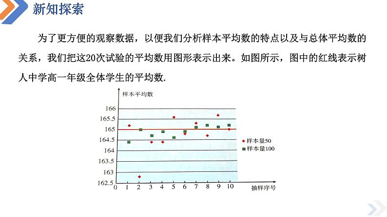 9.1.1 简单随机抽样(第2课时)-高中数学同步精讲课件（人教A版2019必修第二册）06