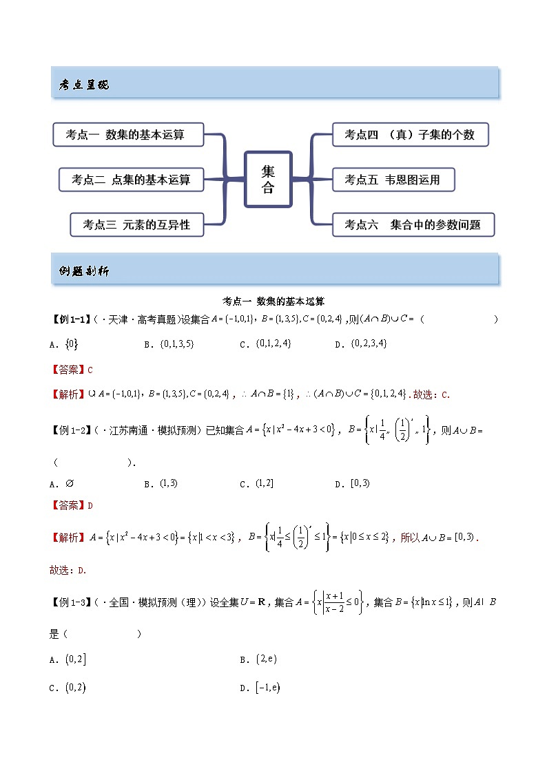 清北教育高考数学二轮专题精讲教师版第2页