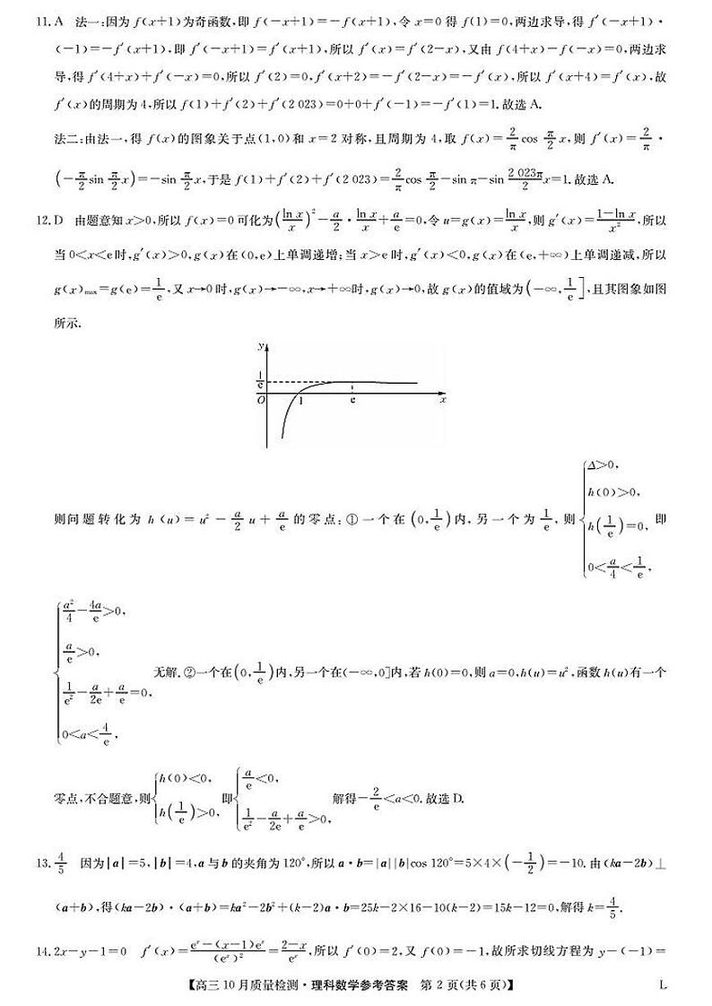 高三理科数学参考答案提示及评分细则第2页
