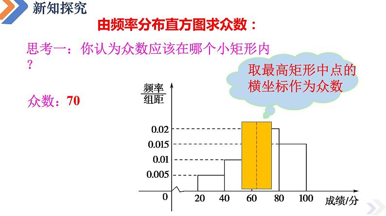 9.2.3总体集中趋势的估计-高中数学同步精讲课件（人教A版2019必修第二册）06