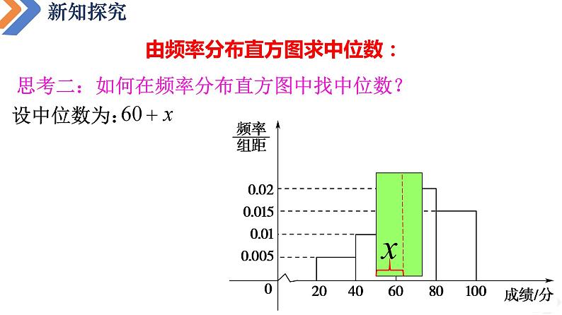 9.2.3总体集中趋势的估计-高中数学同步精讲课件（人教A版2019必修第二册）07