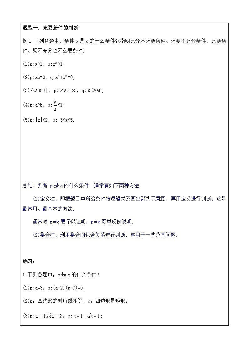 1.4.2 充要条件讲义  高中数学人教A版（2019）必修第一册02