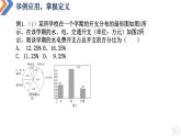 9.2.1总体取值规律的估计课件（二）-高中数学同步精讲课件（人教A版2019必修第二册）