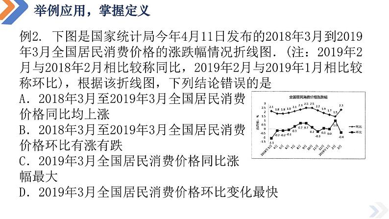 9.2.1总体取值规律的估计课件（二）-高中数学同步精讲课件（人教A版2019必修第二册）07