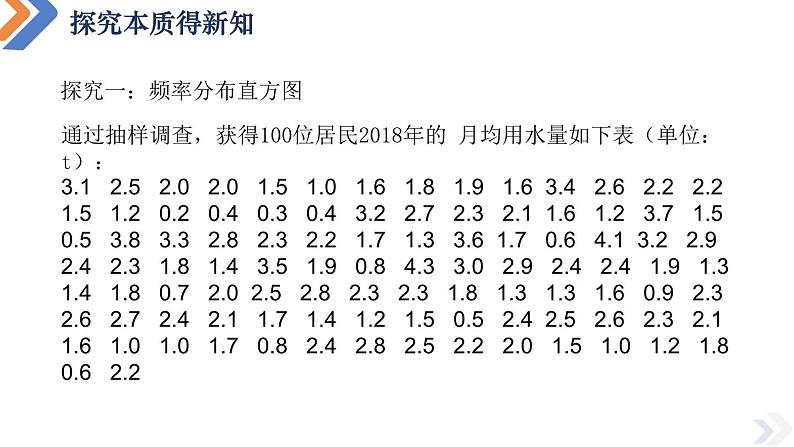 9.2.1总体取值规律的估计课件（一）-高中数学同步精讲课件（人教A版2019必修第二册）04