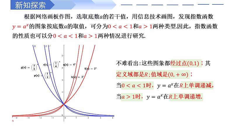 4.2.2 指数函数的图象和性质（同步课件）-高中数学人教A版（2019）必修第一册08