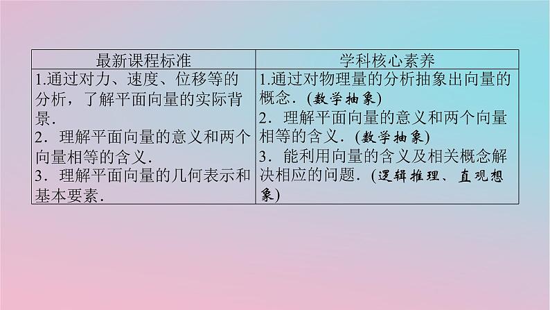 2024版新教材高中数学第一章平面向量及其应用1.1向量课件湘教版必修第二册03