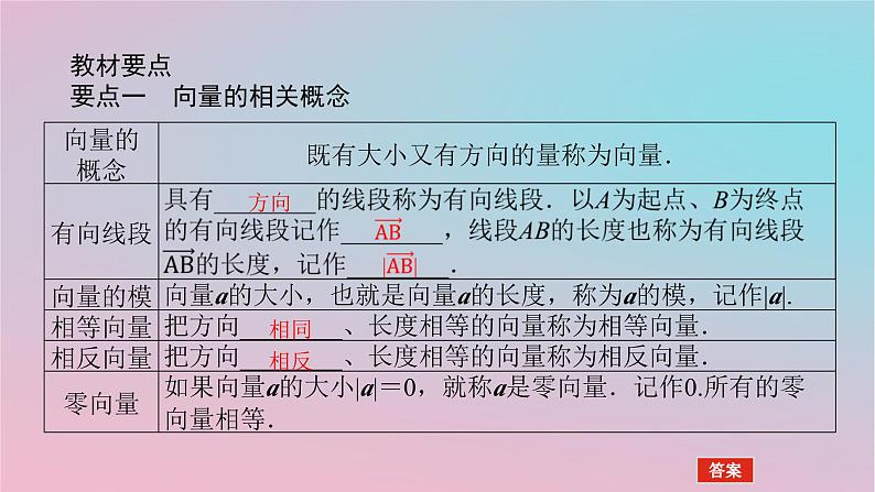 2024版新教材高中数学第一章平面向量及其应用1.1向量课件湘教版必修第二册05
