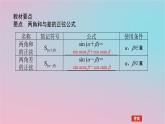 2024版新教材高中数学第二章三角恒等变换2.1两角和与差的三角函数2.1.2两角和与差的正弦公式课件湘教版必修第二册