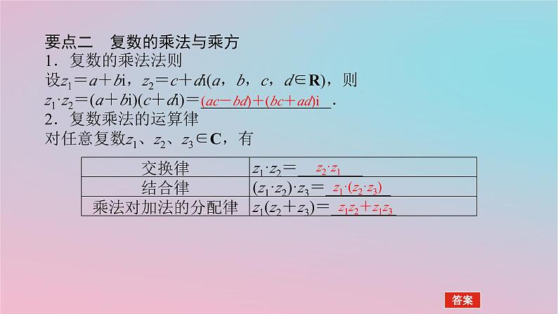 2024版新教材高中数学第三章复数3.2复数的四则运算第一课时复数的四则运算1课件湘教版必修第二册05