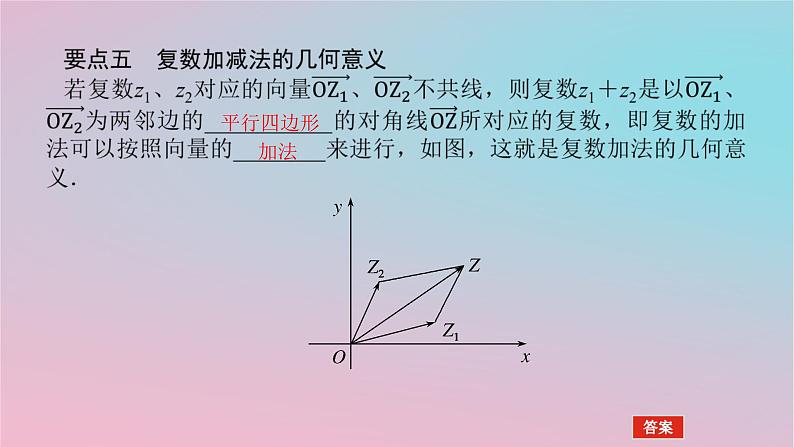 2024版新教材高中数学第三章复数3.3复数的几何表示课件湘教版必修第二册08
