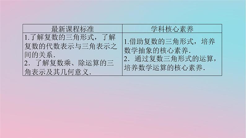 2024版新教材高中数学第三章复数3.4复数的三角表示课件湘教版必修第二册第3页