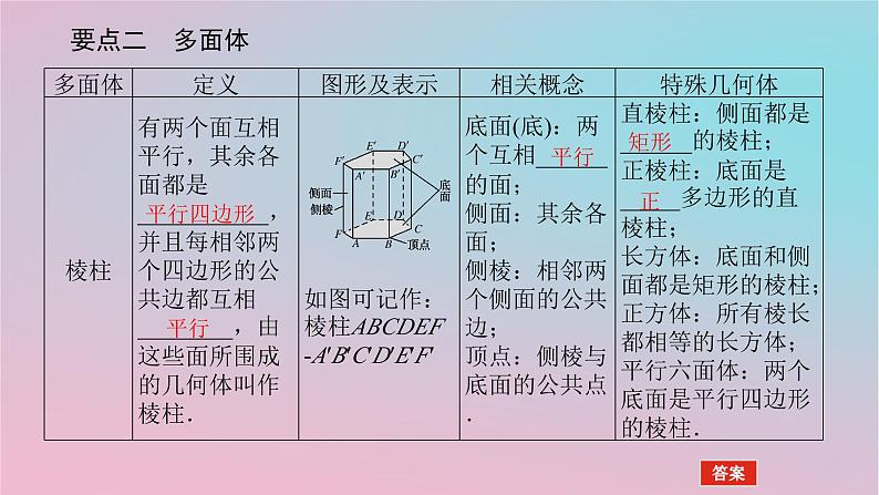 2024版新教材高中数学第四章立体几何初步4.1空间的几何体4.1.1几类简单几何体1课件湘教版必修第二册07