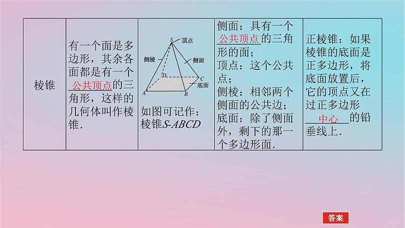 2024版新教材高中数学第四章立体几何初步4.1空间的几何体4.1.1几类简单几何体1课件湘教版必修第二册08
