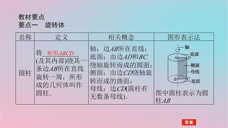 2024版新教材高中数学第四章立体几何初步4.1空间的几何体4.1.1几类简单几何体2课件湘教版必修第二册04