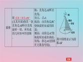 2024版新教材高中数学第四章立体几何初步4.1空间的几何体4.1.1几类简单几何体2课件湘教版必修第二册