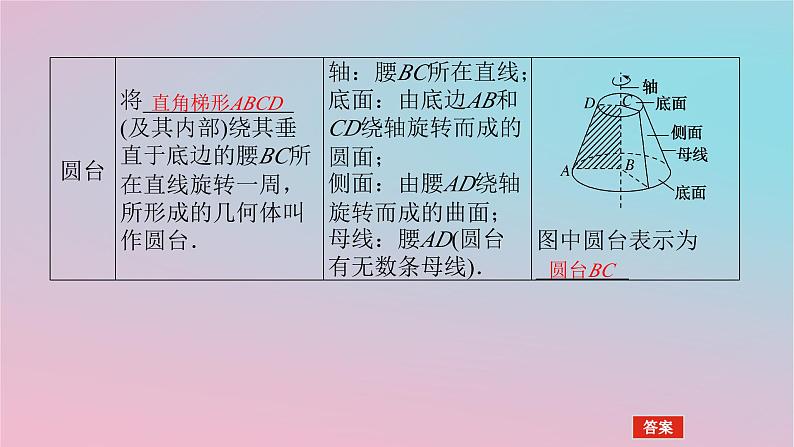 2024版新教材高中数学第四章立体几何初步4.1空间的几何体4.1.1几类简单几何体2课件湘教版必修第二册06