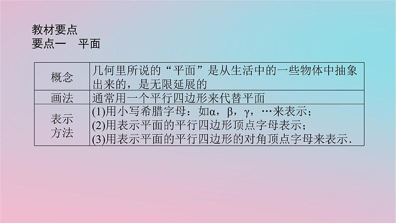 2024版新教材高中数学第四章立体几何初步4.2平面课件湘教版必修第二册第5页