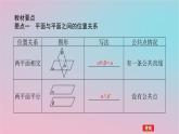 2024版新教材高中数学第四章立体几何初步4.4平面与平面的位置关系4.4.1平面与平面平行第一课时平面与平面平行的判定课件湘教版必修第二册