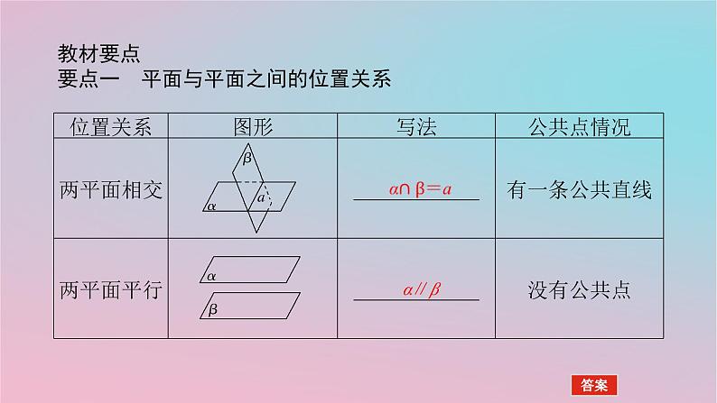 2024版新教材高中数学第四章立体几何初步4.4平面与平面的位置关系4.4.1平面与平面平行第一课时平面与平面平行的判定课件湘教版必修第二册04