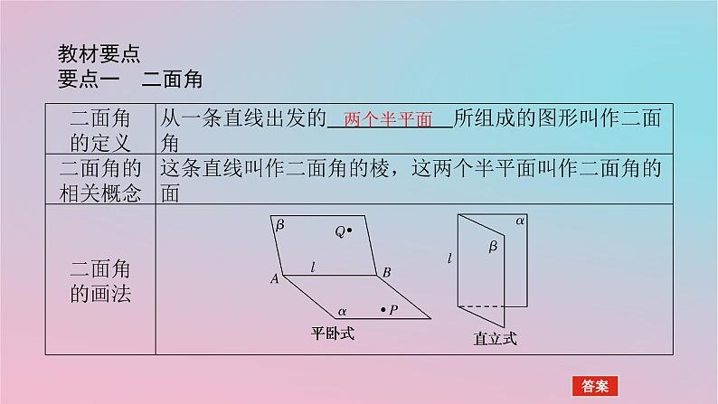 2024版新教材高中数学第四章立体几何初步4.4平面与平面的位置关系4.4.2平面与平面垂直第一课时平面与平面垂直的判定课件湘教版必修第二册04